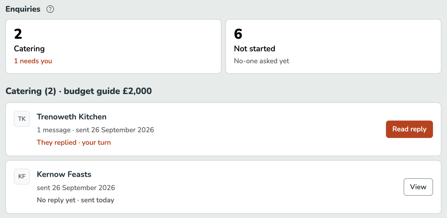 The Enquiries tab: 2 catering enquiries with 1 needing a reply, then Trenoweth Kitchen marked They replied, your turn, with a Read reply button, and Kernow Feasts marked No reply yet.