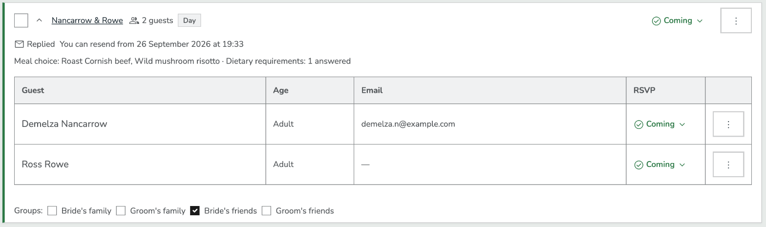 An expanded household row for Nancarrow & Rowe showing 2 guests, Day tier and Coming, a meal-choice summary line, a guest table listing Demelza Nancarrow and Ross Rowe with age and email, and group checkboxes with Bride's friends ticked.